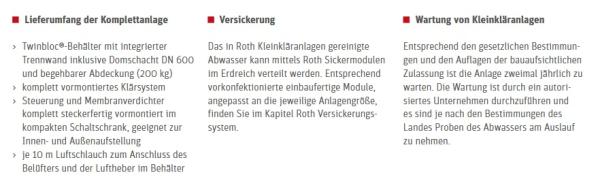 Roth Kleinkläranlage MicroStar SSB